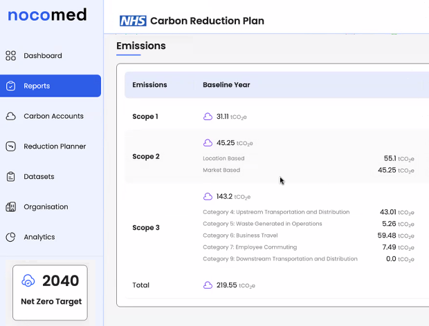 nocomed software platform