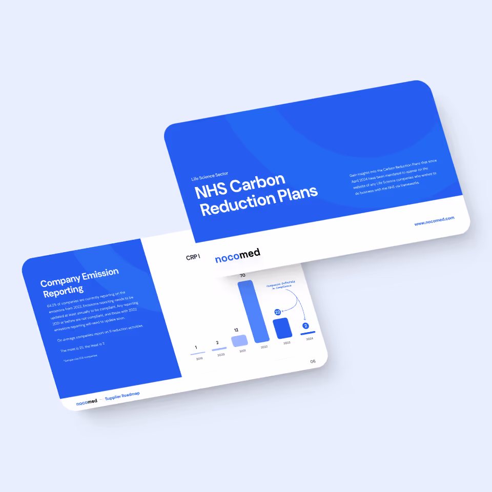 NHS Carbon Reduction Plans report